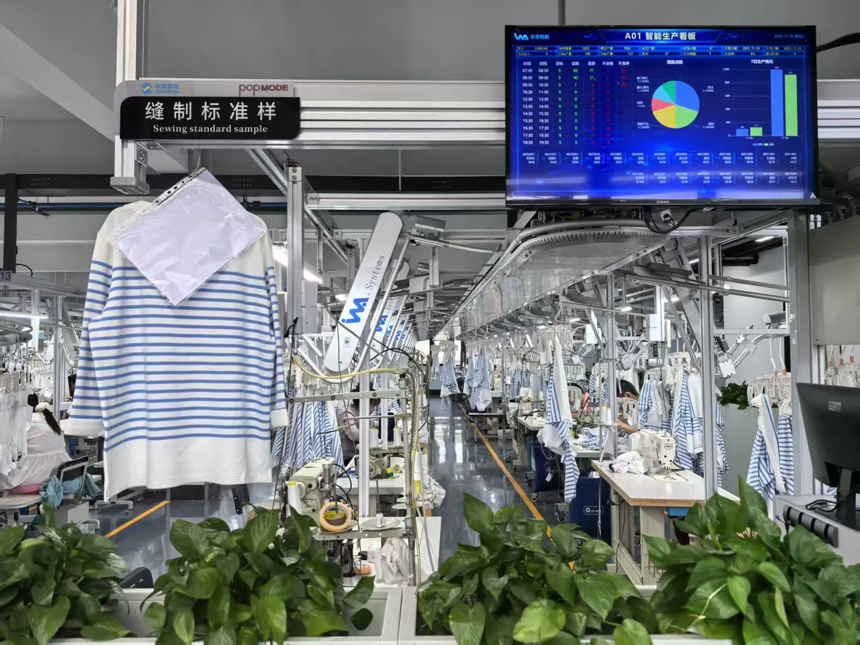 Top 10 Sustainable Clothing Manufacturers in China